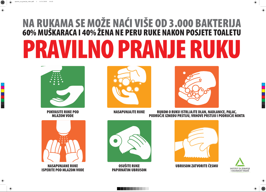 Pravilno pranje ruku